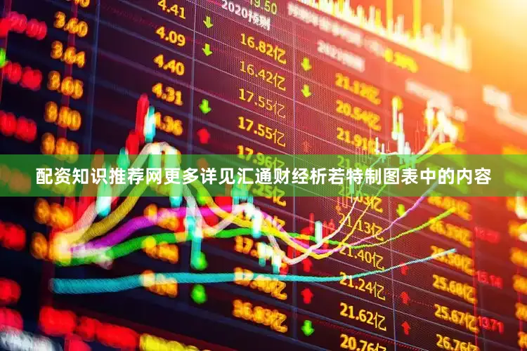 配资知识推荐网更多详见汇通财经析若特制图表中的内容